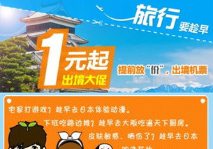 1元出境游業(yè)務叫停，旅游部門約談同程及途牛